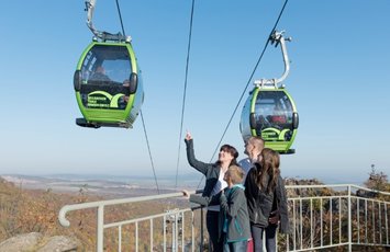 Cable cars Thale world of experience